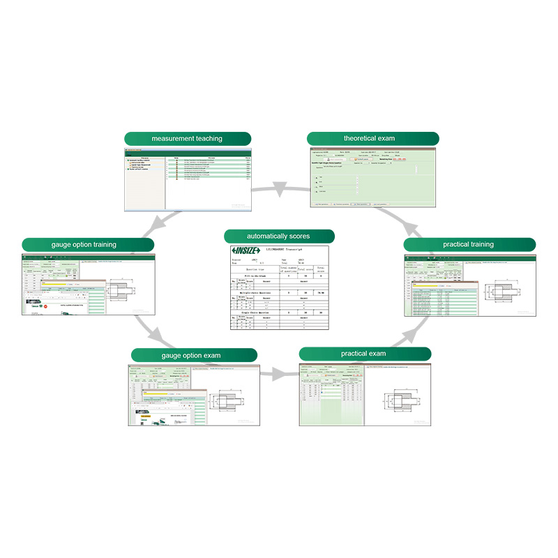Measurement Teaching Scoring Software